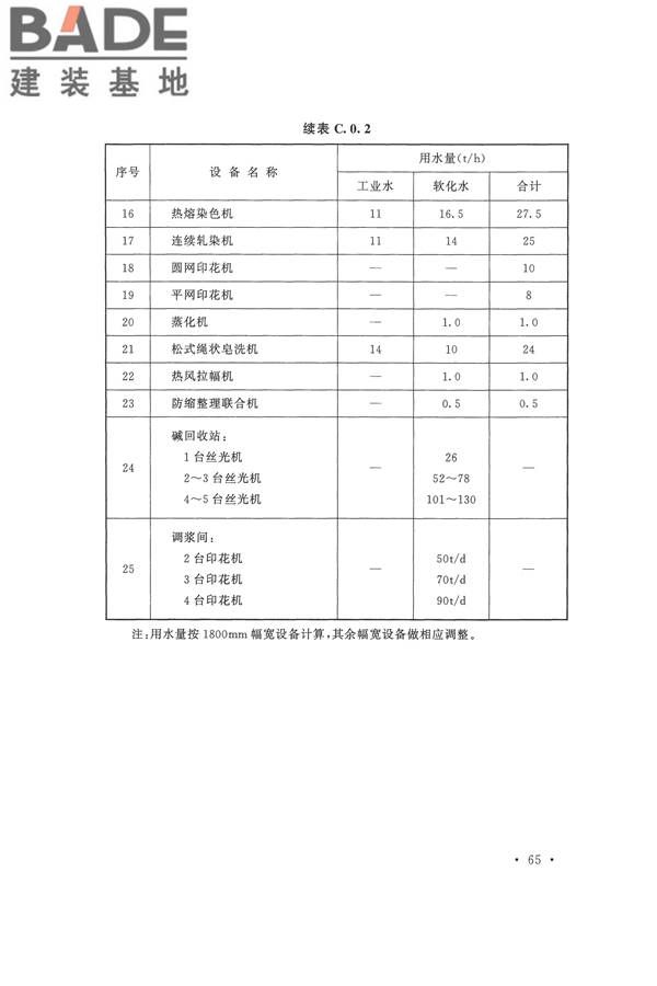 印染工厂设计规范_页面_076.jpg