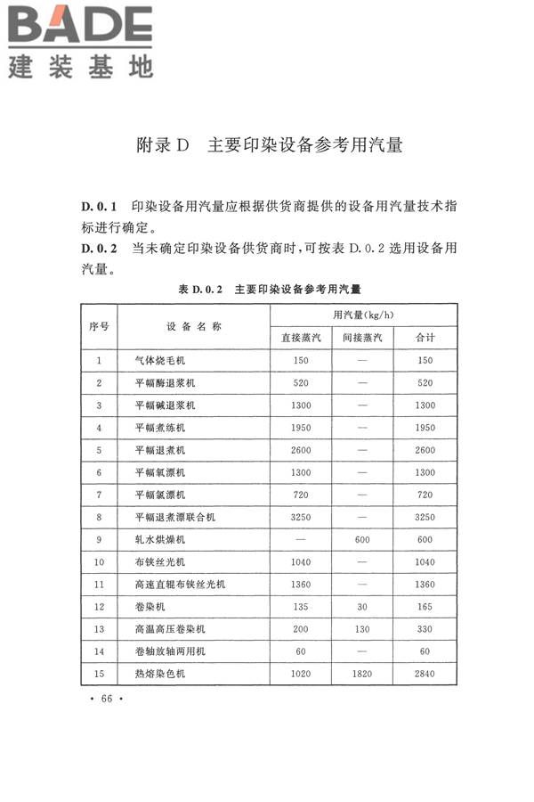 印染工厂设计规范_页面_077.jpg
