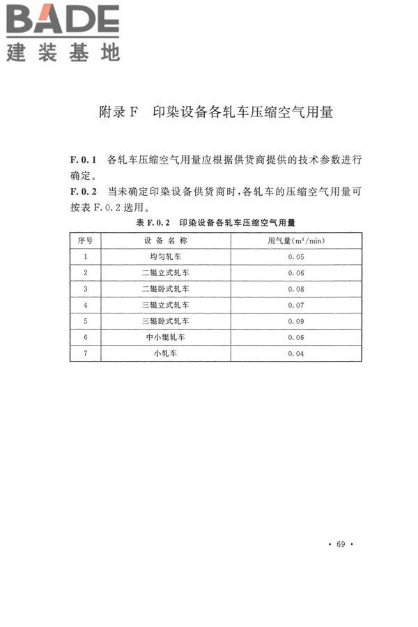 印染工厂设计规范_页面_080.jpg