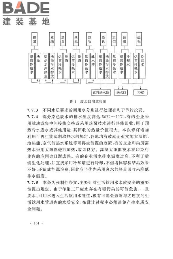 印染工厂设计规范_页面_112.jpg
