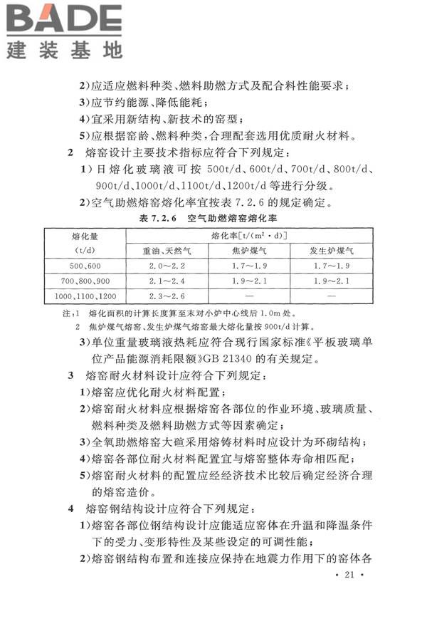 平板玻璃工厂设计规范_页面_036.jpg
