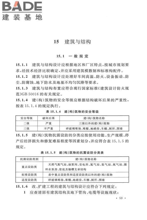 平板玻璃工厂设计规范_页面_074.jpg