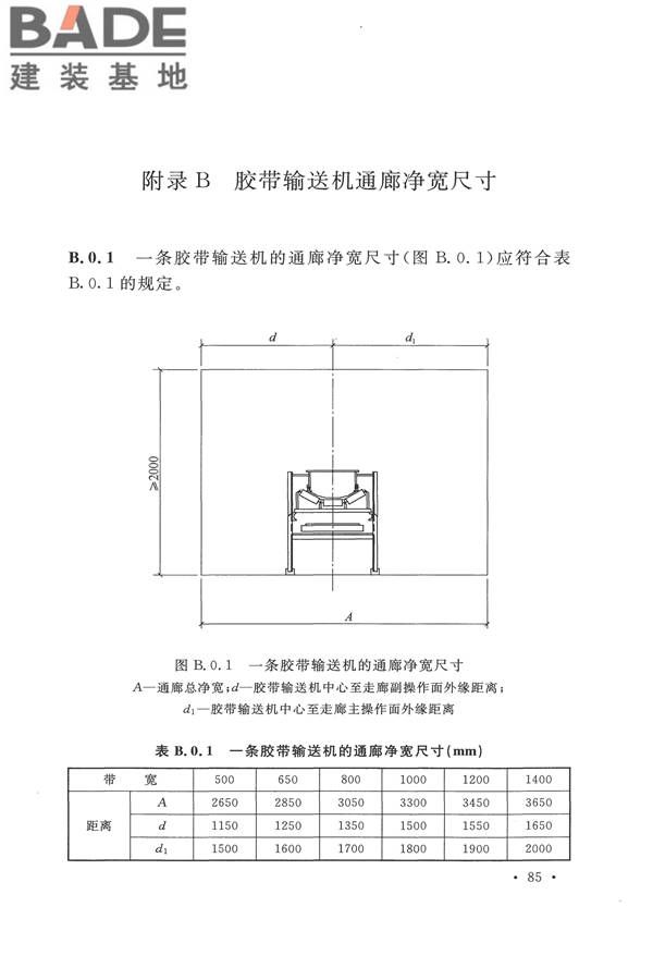 平板玻璃工厂设计规范_页面_100.jpg
