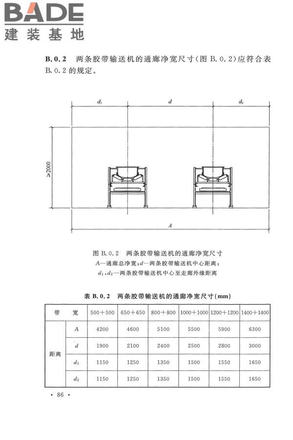 平板玻璃工厂设计规范_页面_101.jpg