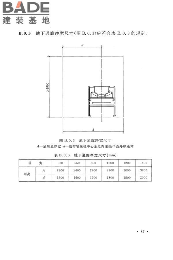 平板玻璃工厂设计规范_页面_102.jpg