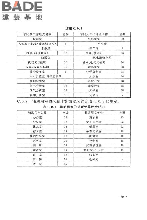 平板玻璃工厂设计规范_页面_104.jpg