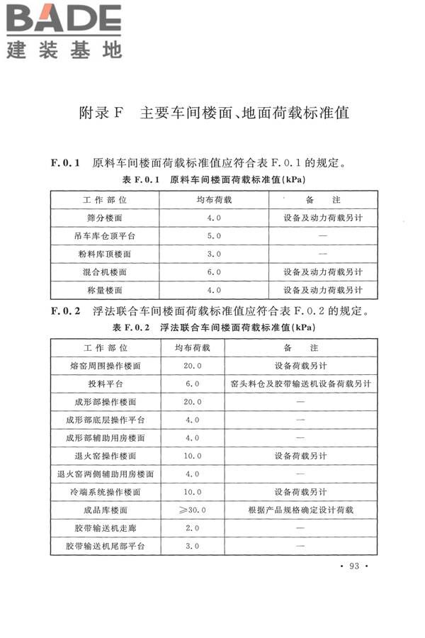 平板玻璃工厂设计规范_页面_108.jpg