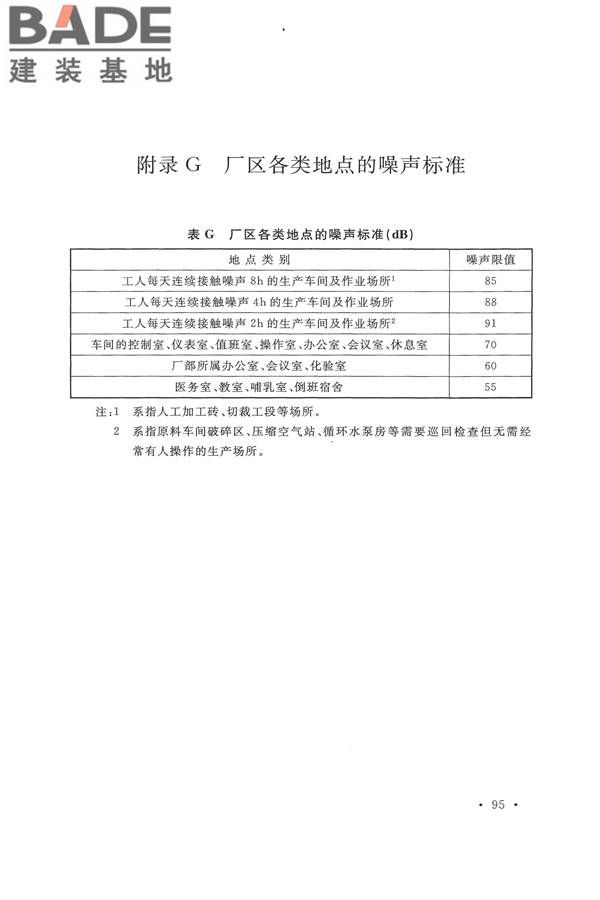 平板玻璃工厂设计规范_页面_110.jpg