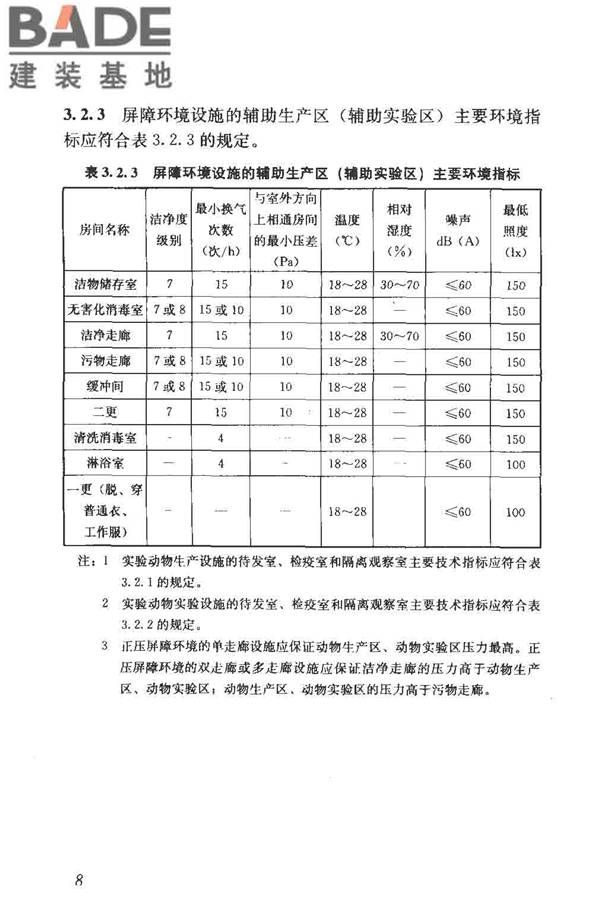 实验动物设施建筑技术规范_页面_15.jpg