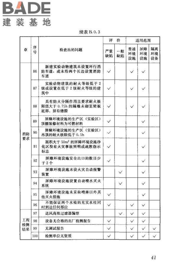 实验动物设施建筑技术规范_页面_48.jpg