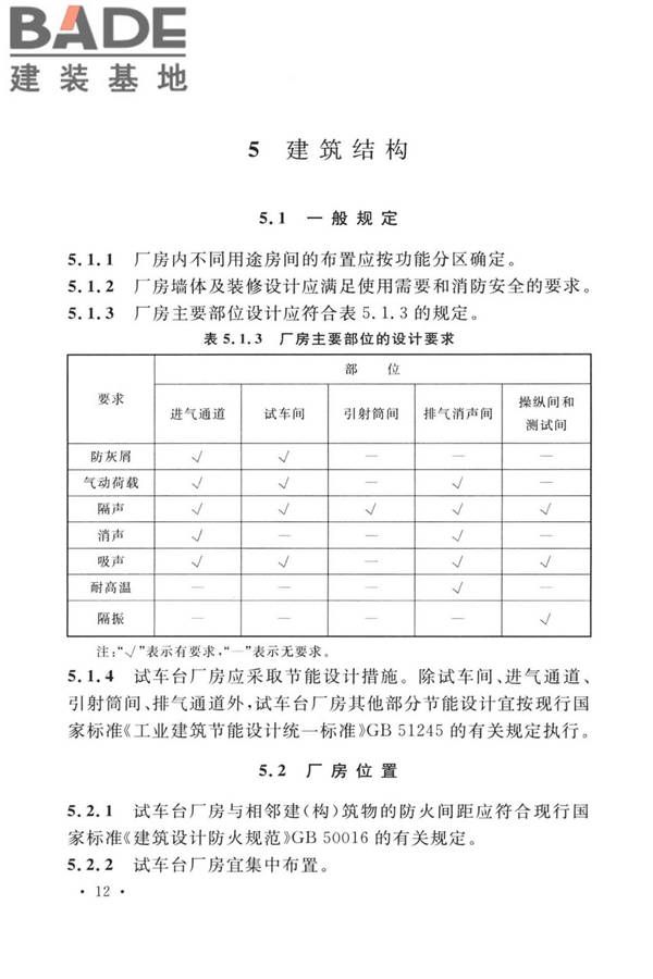 航空发动机试车台设计标准_页面_21.jpg