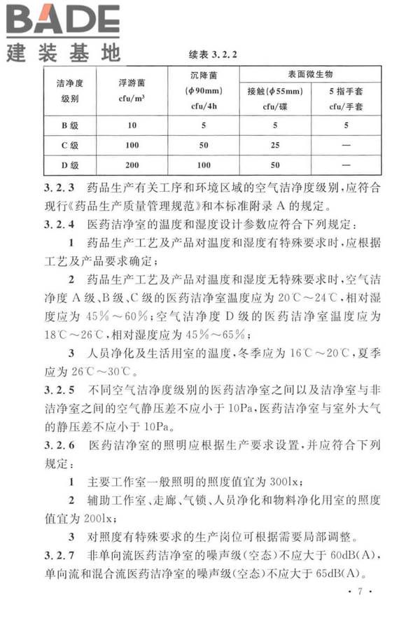 医药工业洁净厂房设计标准_页面_016.jpg