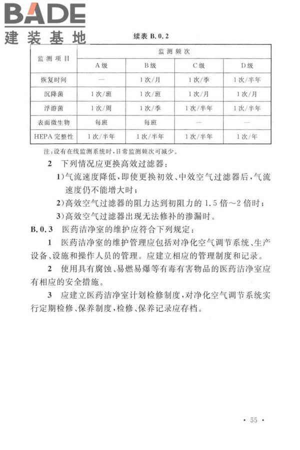 医药工业洁净厂房设计标准_页面_064.jpg
