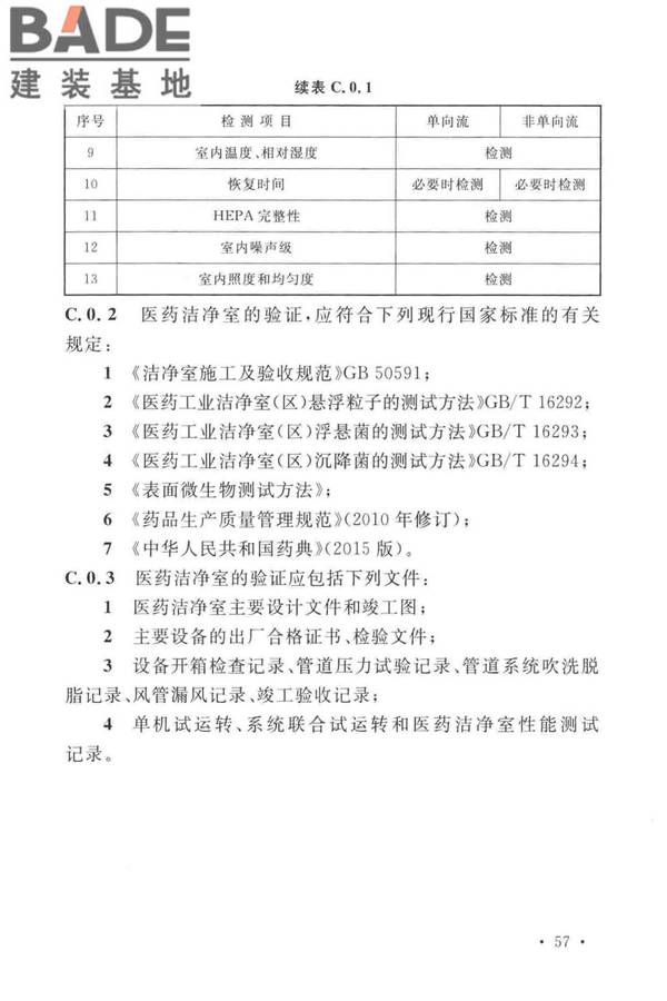 医药工业洁净厂房设计标准_页面_066.jpg