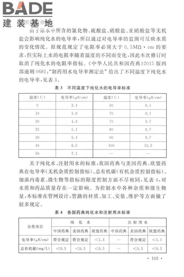 医药工业洁净厂房设计标准_页面_109.jpg