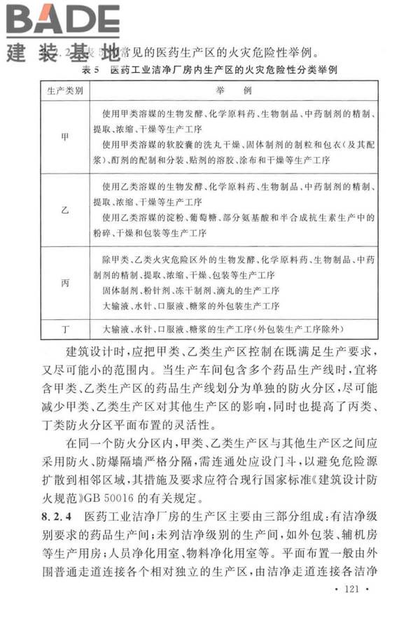 医药工业洁净厂房设计标准_页面_127.jpg