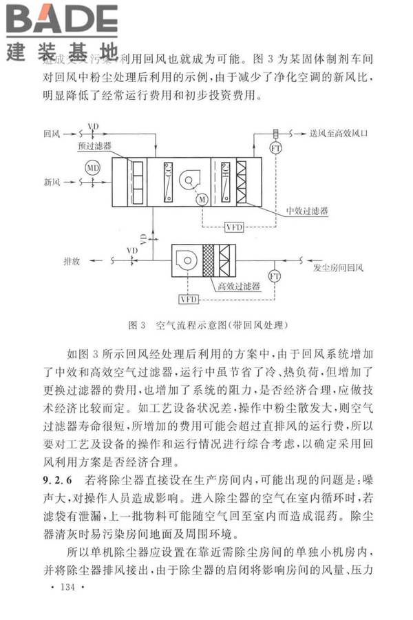 医药工业洁净厂房设计标准_页面_140.jpg