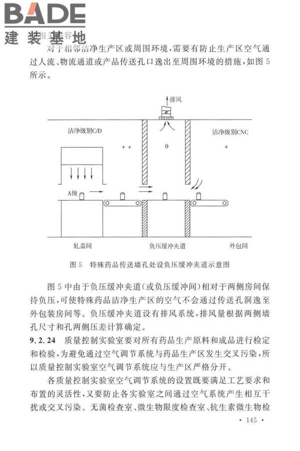 医药工业洁净厂房设计标准_页面_151.jpg