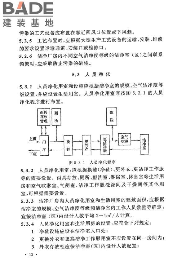 电子工业洁净厂房设计规范_页面_021.jpg