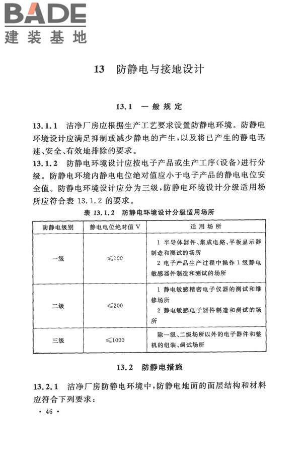 电子工业洁净厂房设计规范_页面_055.jpg