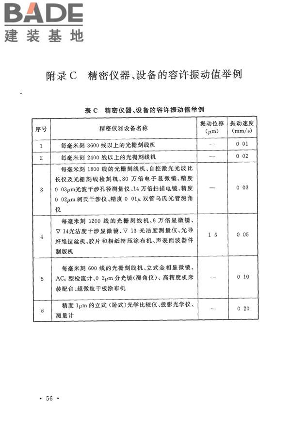 电子工业洁净厂房设计规范_页面_065.jpg