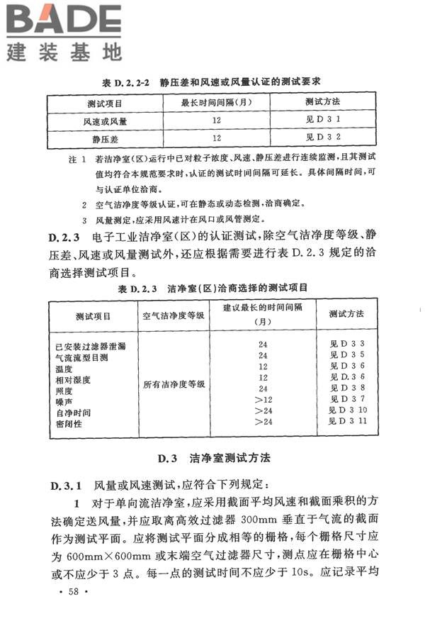 电子工业洁净厂房设计规范_页面_067.jpg