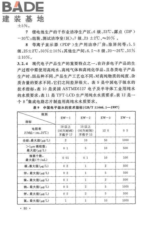 电子工业洁净厂房设计规范_页面_086.jpg