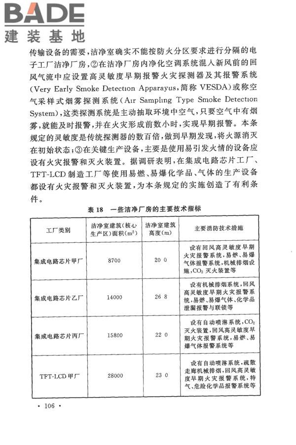 电子工业洁净厂房设计规范_页面_112.jpg