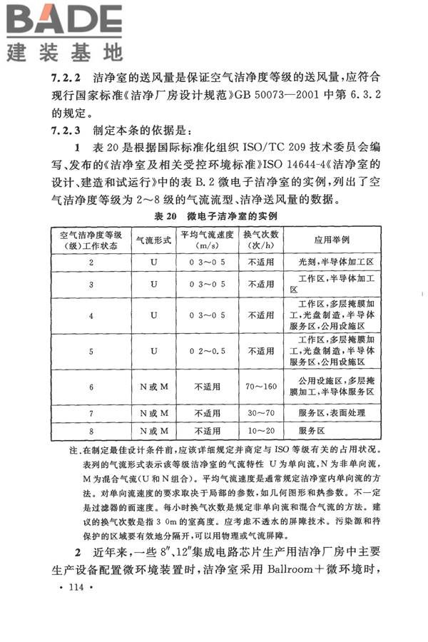 电子工业洁净厂房设计规范_页面_120.jpg