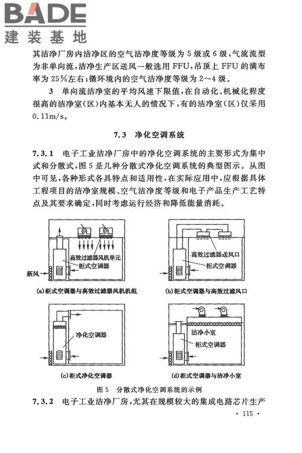 电子工业洁净厂房设计规范_页面_121.jpg
