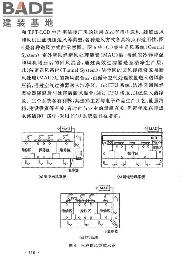 电子工业洁净厂房设计规范_页面_122.jpg