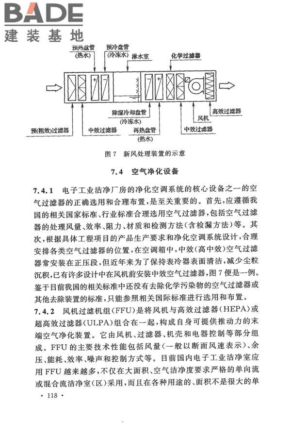 电子工业洁净厂房设计规范_页面_124.jpg