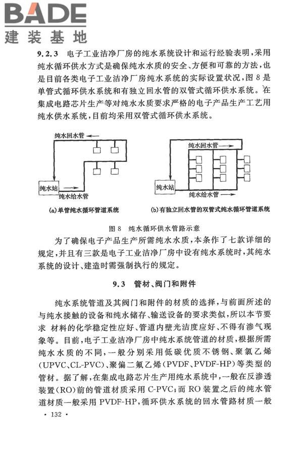 电子工业洁净厂房设计规范_页面_138.jpg
