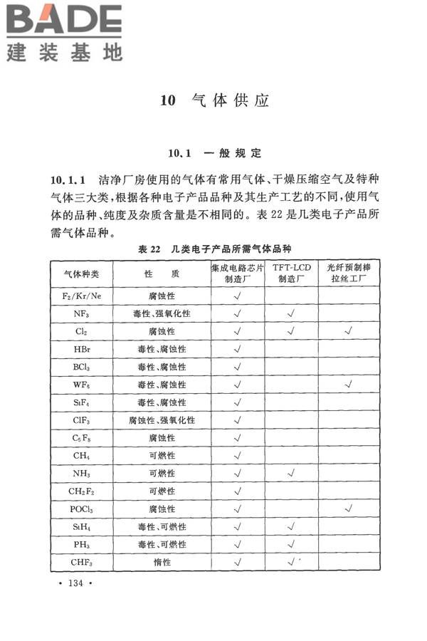 电子工业洁净厂房设计规范_页面_140.jpg