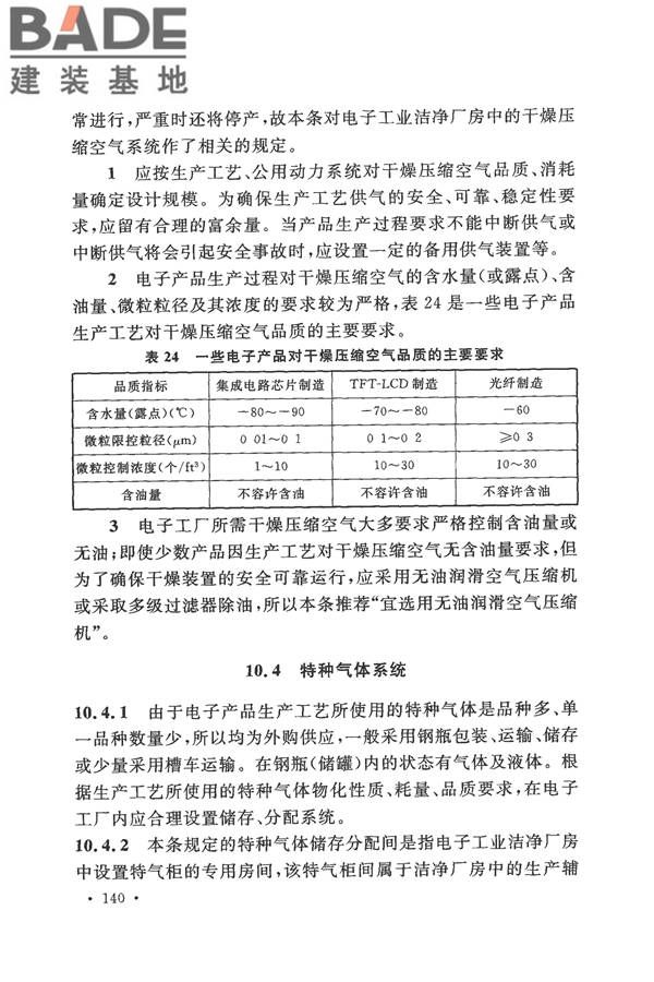 电子工业洁净厂房设计规范_页面_146.jpg