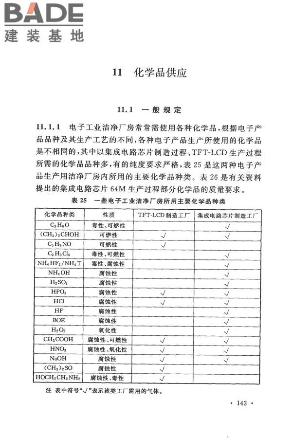 电子工业洁净厂房设计规范_页面_149.jpg
