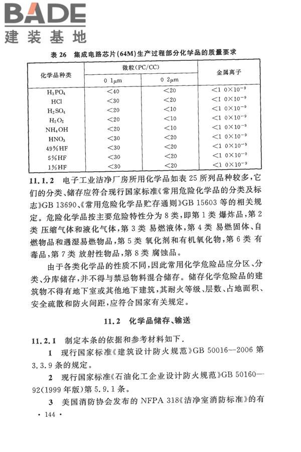 电子工业洁净厂房设计规范_页面_150.jpg
