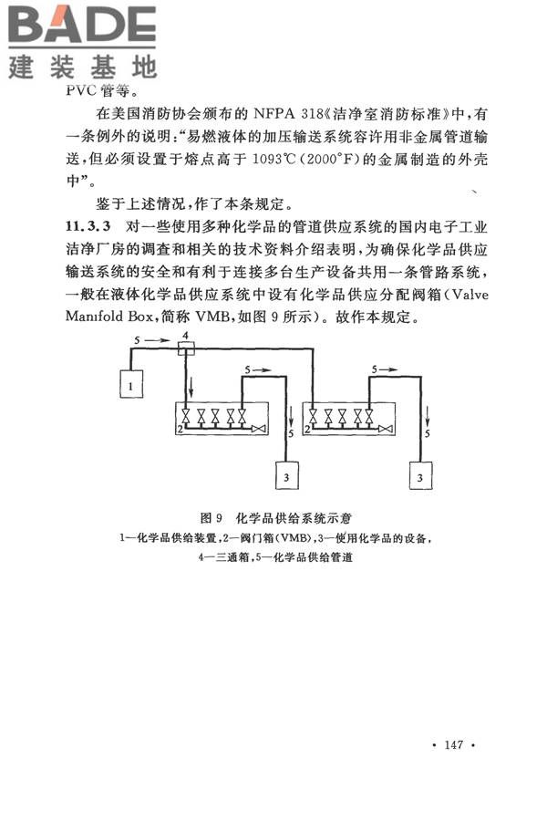 电子工业洁净厂房设计规范_页面_153.jpg