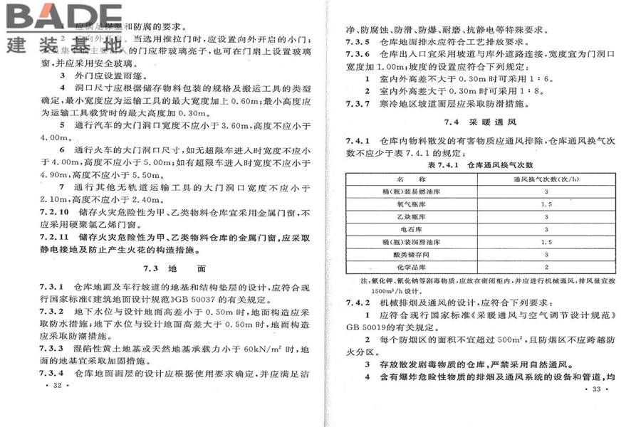 石油化工全厂性仓库及堆场设计规范_页面_22.jpg