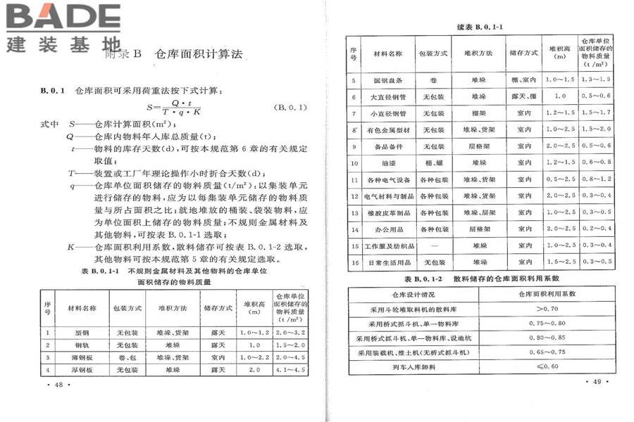 石油化工全厂性仓库及堆场设计规范_页面_31.jpg