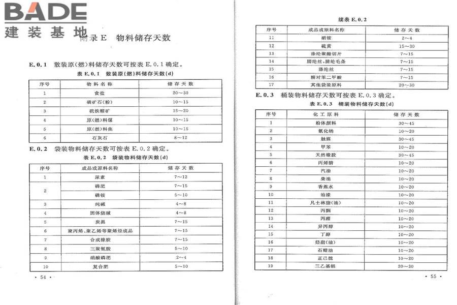 石油化工全厂性仓库及堆场设计规范_页面_34.jpg