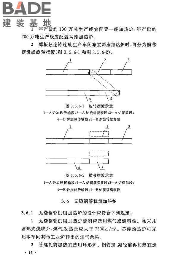 钢铁厂工业炉设计规范_页面_021.jpg