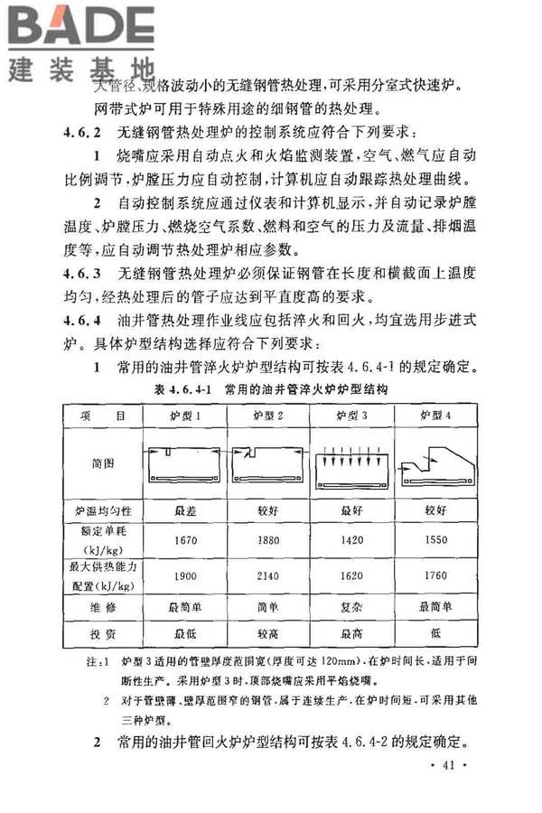 钢铁厂工业炉设计规范_页面_048.jpg