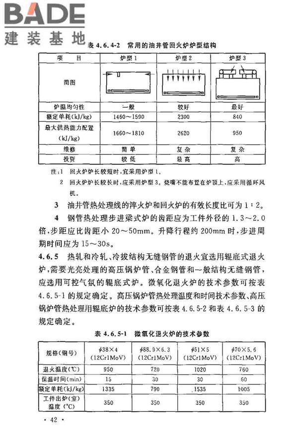 钢铁厂工业炉设计规范_页面_049.jpg