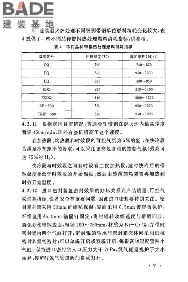 钢铁厂工业炉设计规范_页面_096.jpg
