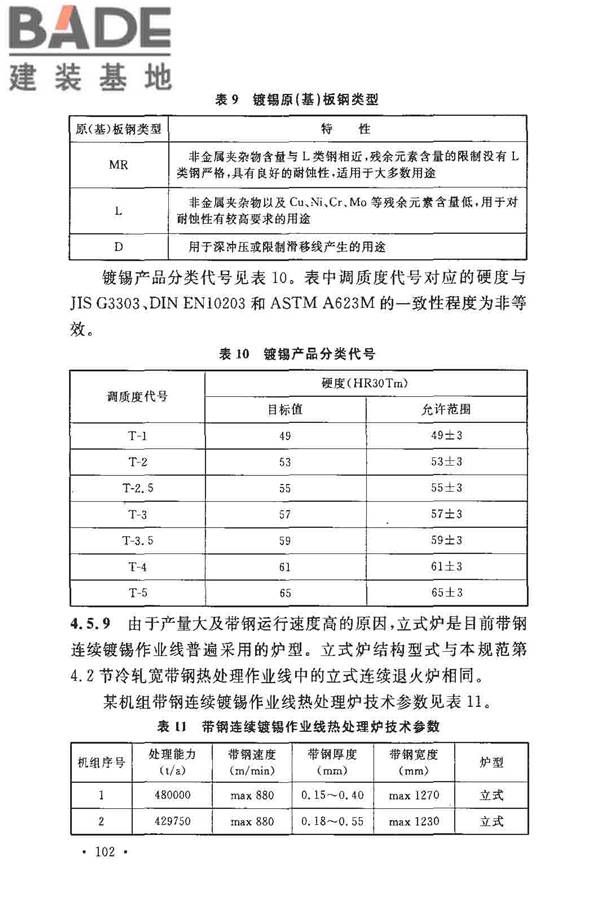钢铁厂工业炉设计规范_页面_107.jpg
