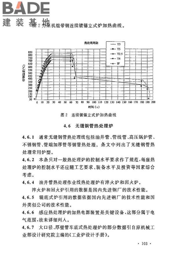 钢铁厂工业炉设计规范_页面_108.jpg