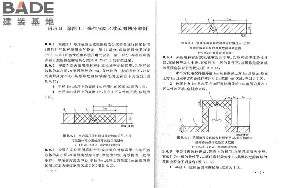 聚酯工厂设计规范_页面_29.jpg