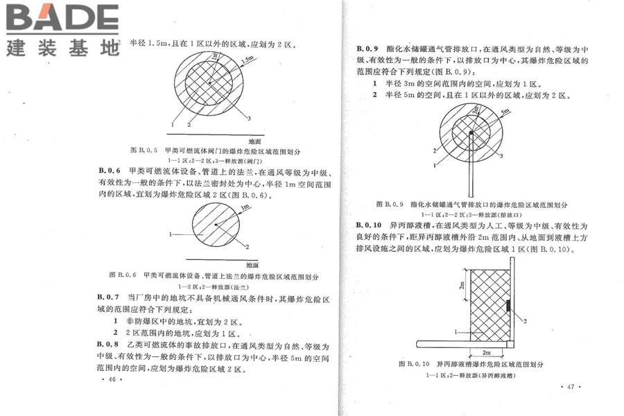 聚酯工厂设计规范_页面_30.jpg