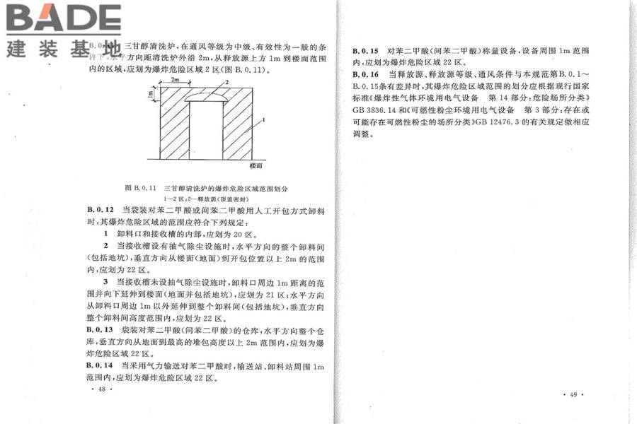 聚酯工厂设计规范_页面_31.jpg